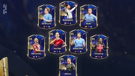 FC 24 TOTY League Upgrade SBCs: How To Grind Team Of The Year Upgrades - Plato Data Intelligence