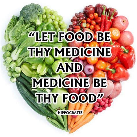 Food As Medicine Quotes. QuotesGram