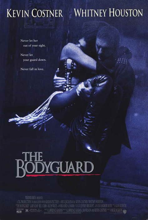 The Bodyguard (1992) Bluray FullHD - WatchSoMuch