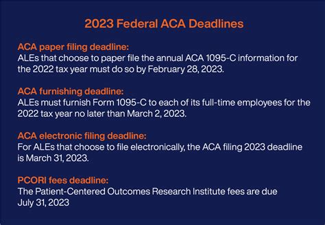 2023 Federal ACA Deadlines-01 | The ACA Times