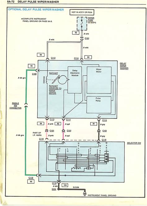 Yamaha Ysr50 Wiring Diagram - Wiring Diagram Pictures