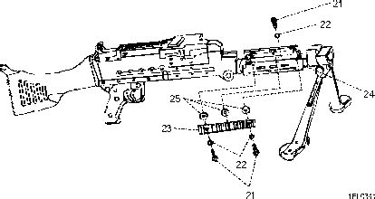 Note - Machine Gun M240 - Bev Fitchett's Guns Magazine