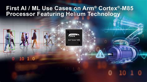 Renesas to Demonstrate First AI Implementations on the Arm Cortex-M85 Processor Featuring Helium ...