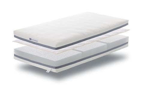 Airweave, Japanese bedding maker announces new model “airweave Mattress Advanced” with DUAL MODE ...