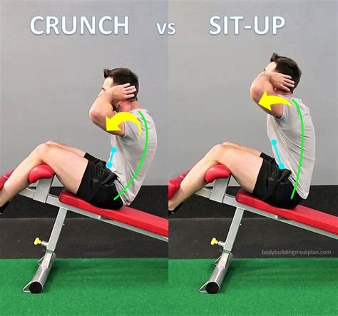 Decline Crunches vs Decline Sit Ups: Difference & Proper Form