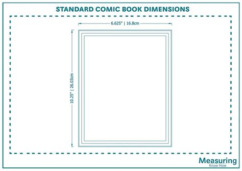 Guide to Comic Book Dimensions (Drawing Included) - MeasuringKnowHow