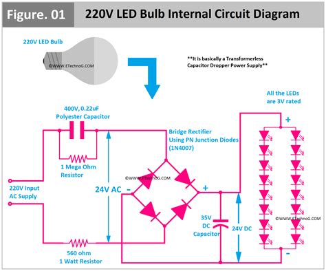 220V LED Bulb Internal Circuit Diagram and Components - ETechnoG