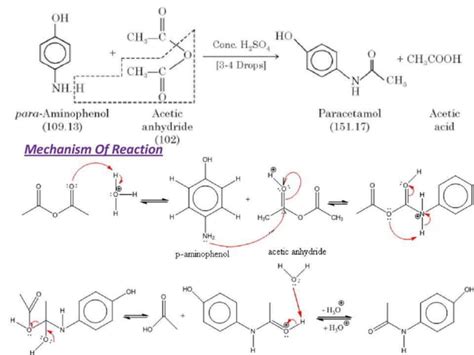 Pharmaceutical chemistry | PPT