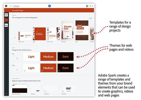 Creating Your Brand in Adobe Spark