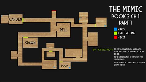 FUTAKUCHI ONNA PART MAP | Fandom