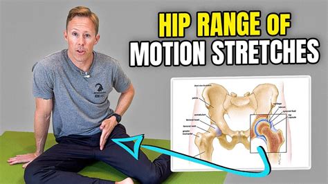 4 Hip Range of Motion Stretches - YouTube