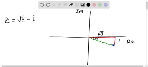 SOLVED:Plot each complex number in the complex plane and write it in ...