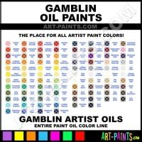 Gamblin Oil Color Chart - Best Picture Of Chart Anyimage.Org