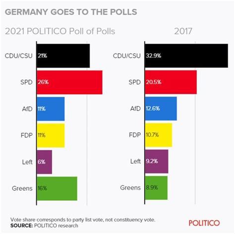 Who is Armin Laschet? What CDU candidate could mean for Germany and the EU | World | News ...