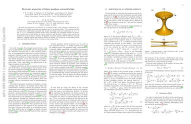 Electronic properties of bilayer graphene catenoid bridge | Papers With Code