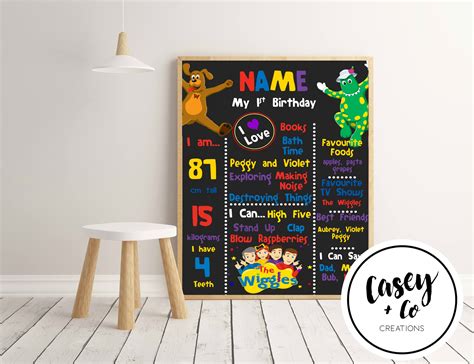 The Wiggles Birthday Milestone Board CUSTOMISED | Etsy | Wiggles birthday, Birthday milestone ...