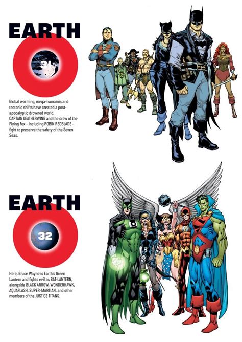 an image of the cover to earth 52, featuring batman and other superheros in different poses