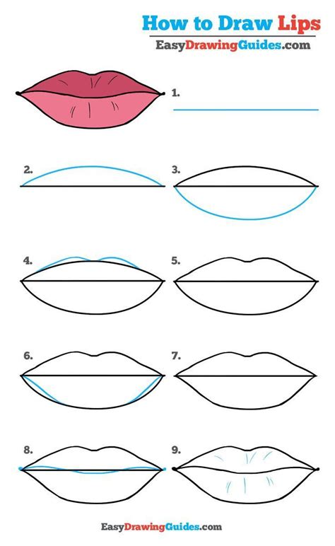 How to Draw Lips – Really Easy Drawing Tutorial | Drawing tutorial easy ...