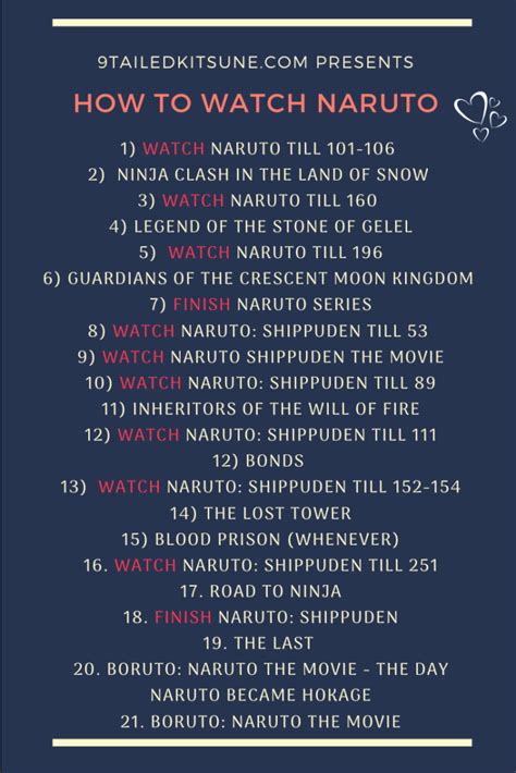 in what order should you watch the naruto series and movies - naruto gallery