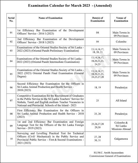 Exam Calendar for March 2023 (Amended) - Department of Examinations