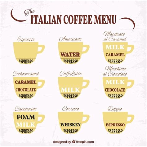 Italian coffe Vectors & Illustrations for Free Download | Freepik