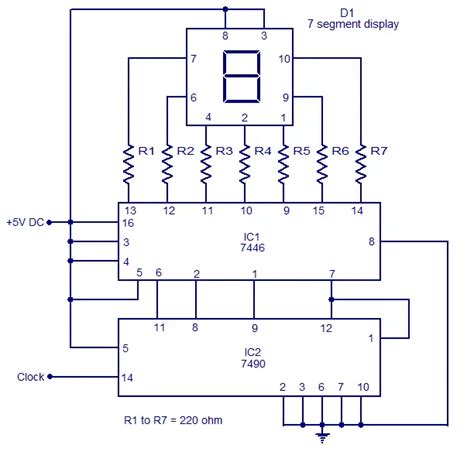 Static 0 to 9 display | Todays Circuits ~ Engineering Projects