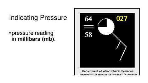 Air Pressure and Wind Pages ppt download