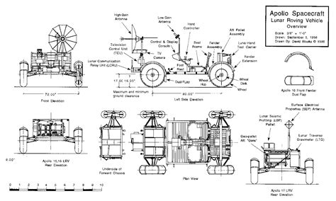 Lunar Roving Vehicle Blueprint - Download free blueprint for 3D modeling