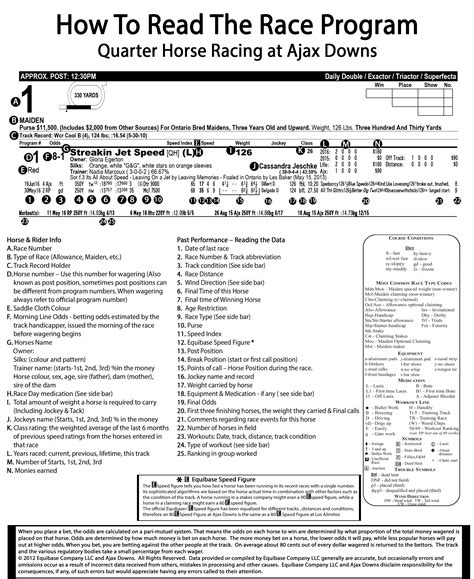 How to Read A Race Program - Ajax Downs