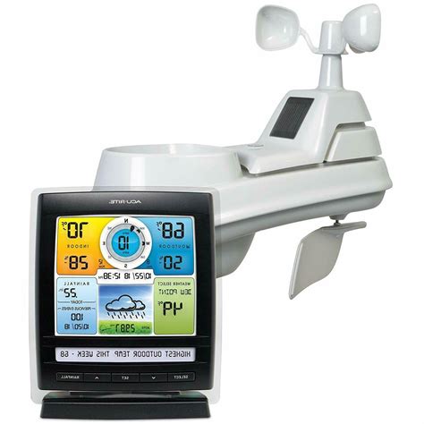 AcuRite Digital Weather Station Wireless Outdoor Sensor 01531L