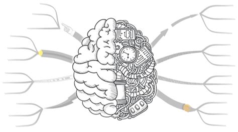 Colour My Mind Map: iMindMap mind map template | Biggerplate