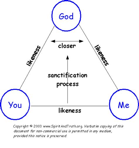 Book of Colossians