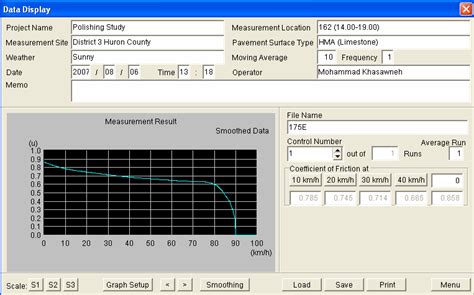 Dynamic Friction Tester and Circular Texture Meter outputs | Download ...