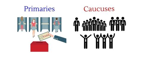 How Primaries Work - OFY Education blog