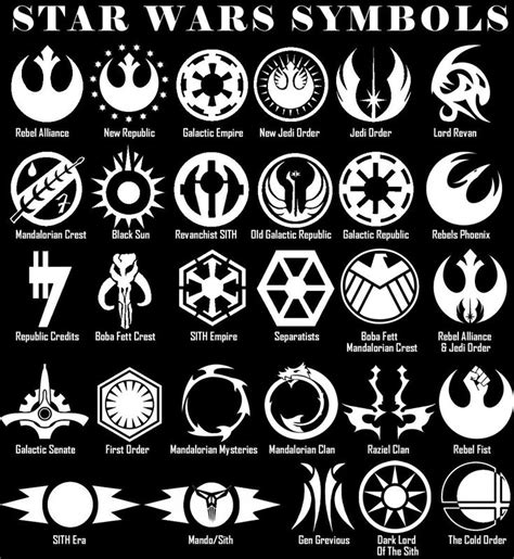 Star Wars Symbols Vinyl Decal Sticker Door Window Starwars Galactic USA Seller | eBay | Star ...