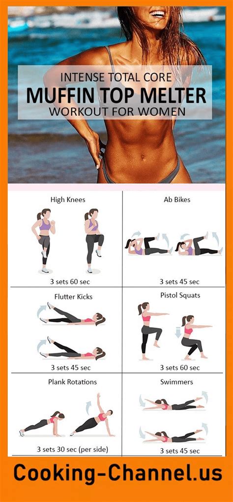 How Much Exercise Per Week To Lose Belly Fat - Cardio Workout Routine