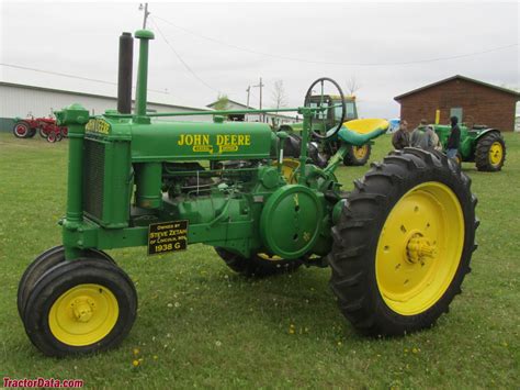 10 Antique John Deere Tractors: Pictures & History