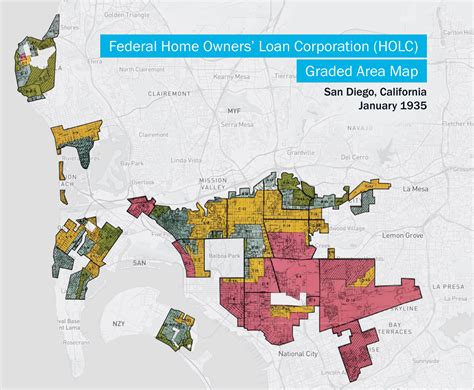 Historic Redlining in San Diego