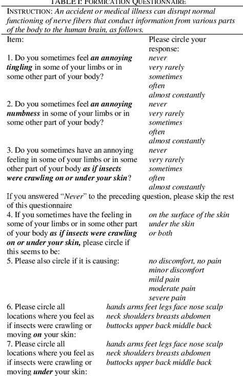 Table I from Frequency of Formication Symptoms in Injured Motorists and in Normal Controls ...