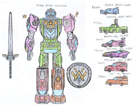 Turbo Winx Megazord by saramus01 on DeviantArt | Pokemon dragon ...