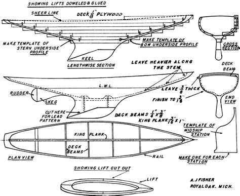 Image result for model yacht plans | Model boat plans, Wooden boat ...