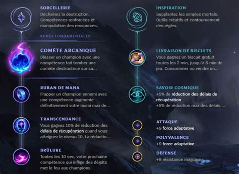 LoL : Guide, Runes et Objets Lux Mid S10 - Gamosaurus