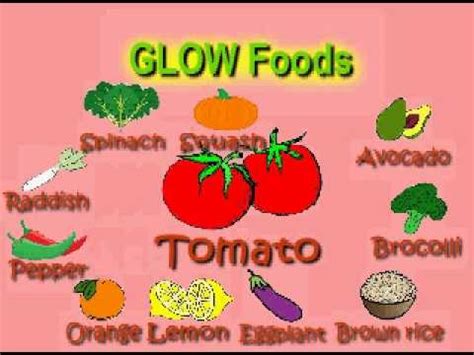 go grow glow foods - YouTube