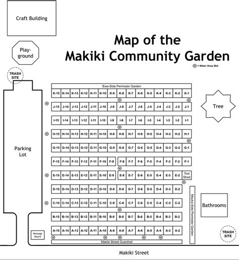 About - MAKIKI COMMUNITY GARDEN