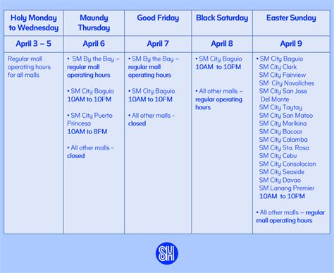 Rundown: Mall hours in Metro Manila this Holy Week 2023