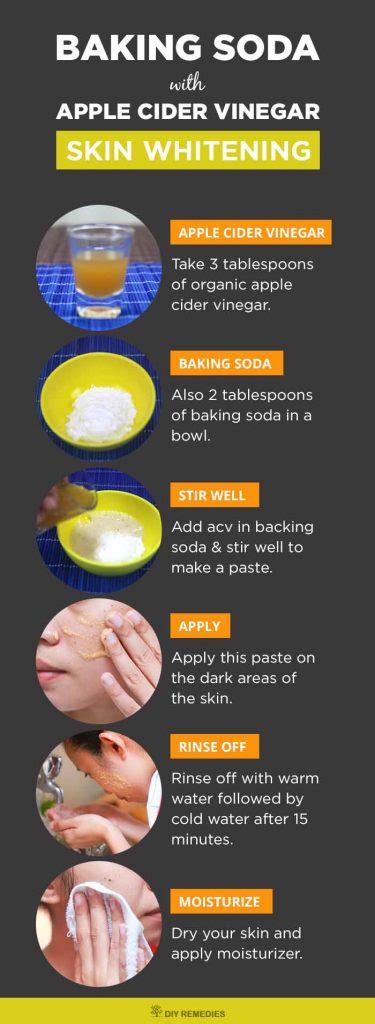 How to use Baking Soda for Skin Whitening