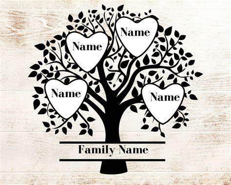 a family tree with three hearts on it and the words name, name and number