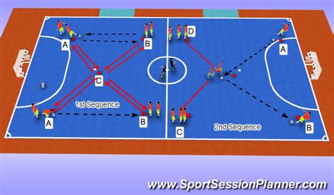 Futsal: Passing Session (Technical: Passing & Receiving , Junior)