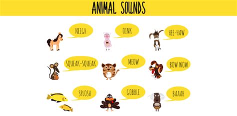 Animal Sounds Quiz: Trivia Questions And Answers | Attempts: 5160 ...