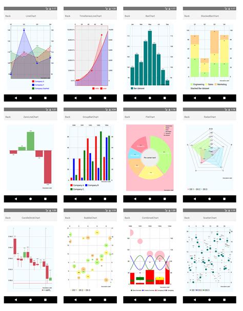 react-native-charts-wrapper - npm